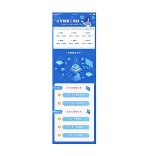 医疗宣传详情