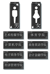 标识牌展示