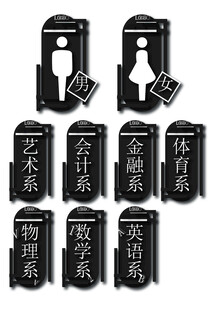 门牌