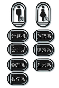 校园职业标识牌