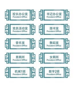 科室导视牌展示