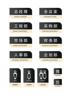 办公室门牌  标识牌展示
