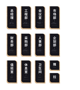 门牌