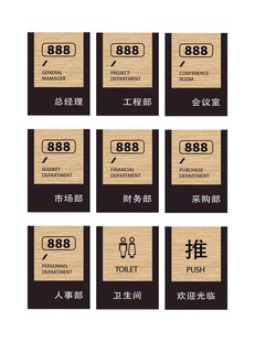 门牌