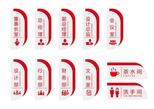社区门牌