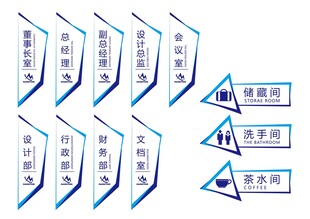 企业科室指引标识牌展示