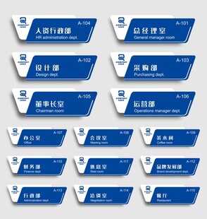 蓝色科室牌展示