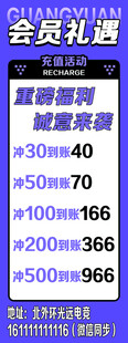 会员礼遇优惠套餐展示
