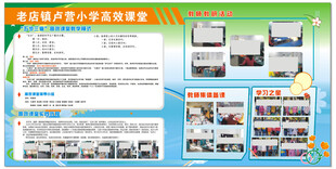 科技成果展示宣传海报