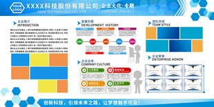 企业文化宣传栏