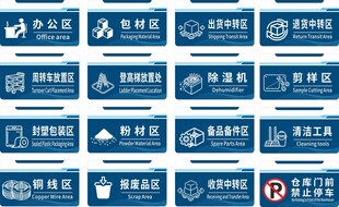 仓库标识牌