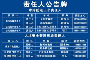 责任人公告牌展示