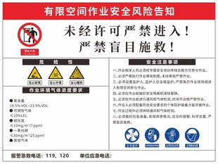 有限空间作业安全告知牌