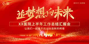 年度总结汇报
