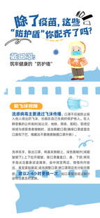儿童视力保护知识海报