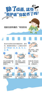 儿童成长身高标准对照表