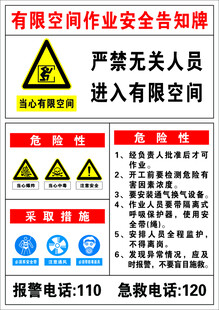 有限空间作业安全告知牌