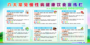 六大常见慢性病健康饮食宣传栏