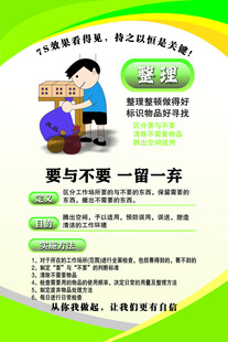 7S 整理