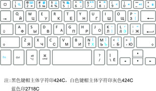 工厂生产的俄文键盘布局图