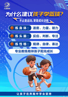 孩子学篮球的好处与疑问