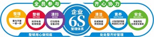 企业6S管理文化墙