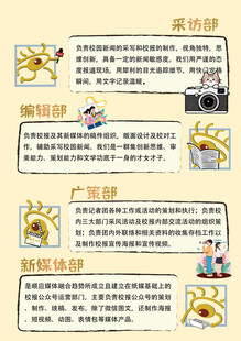 学校招新部门简介