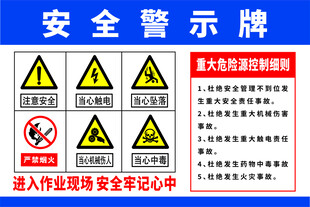 工地厂区安全警示牌