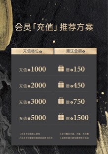 会员充值优惠方案展示