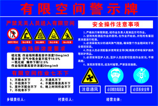 有限空间警示牌