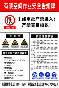 有限空间安全告知