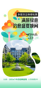 时尚创意楼盘海报