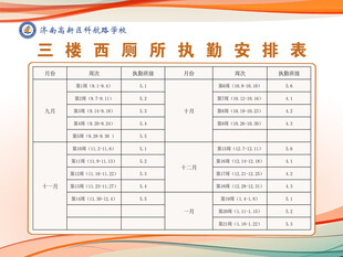 三楼西所执勤安排表