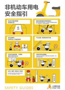 小熊外非机动车用电安全指引海报