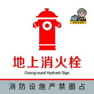 地上消火栓
