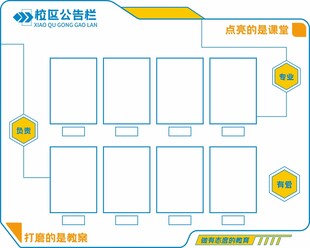 校区公告档架构图