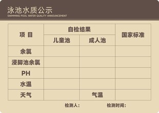 泳池水质公示牌