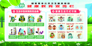 健康教育宣传栏