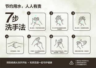 7步洗手法图示