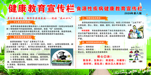 健康教育宣传栏展示