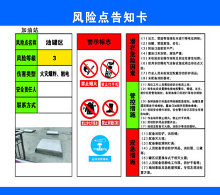 风险点告示卡