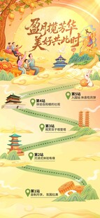 国庆出游