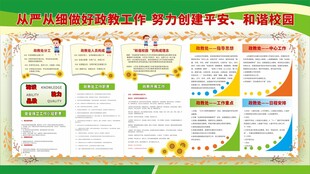 校园学校政教工作规章制度展板