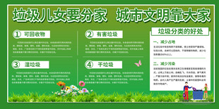 垃圾分类 