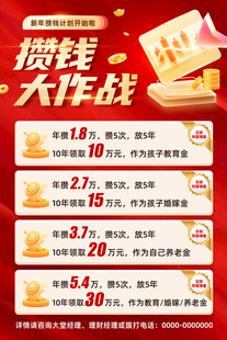 金融理财海报