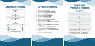 消毒流程和配液间制度牌