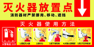 灭火器放置点提示牌