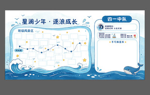 成长礼展板 星澜少年 逐浪成长