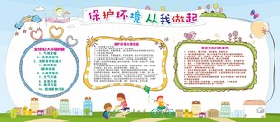 校园文化展板保护环境环保知识