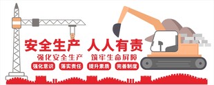 安全生产标语口号背景文化墙